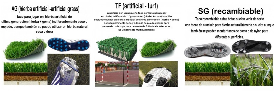 Botas Fútbol Césped Artificial - AG y Suela Turf
